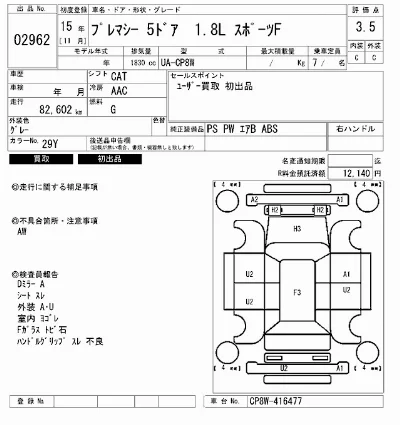 Mazda PREMACY