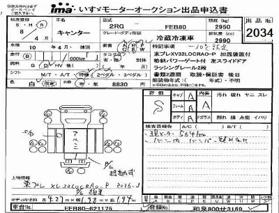 Mitsubishi Fuso Canter