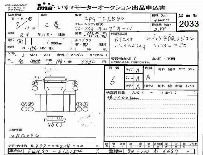 Mitsubishi Fuso Canter