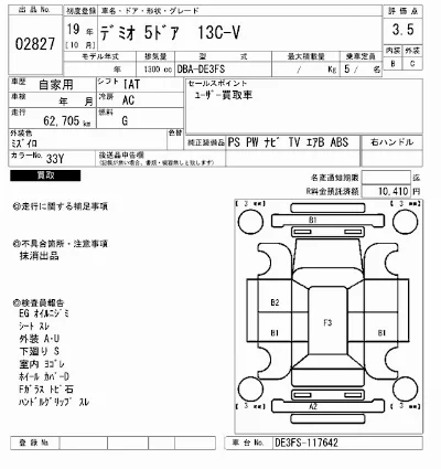 Mazda DEMIO