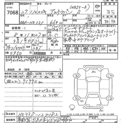 Suzuki ALTO LAPIN