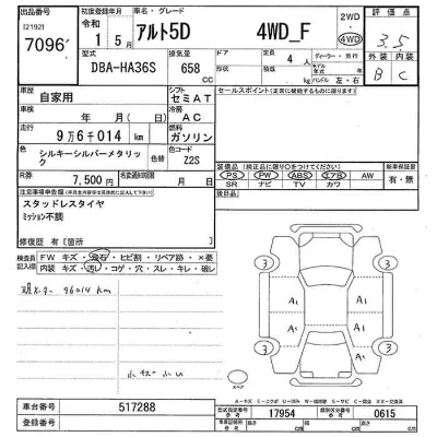 Suzuki ALTO