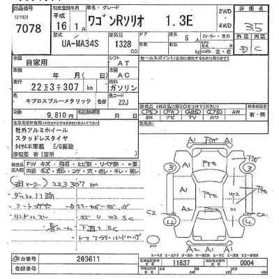Suzuki Wagon R Solio