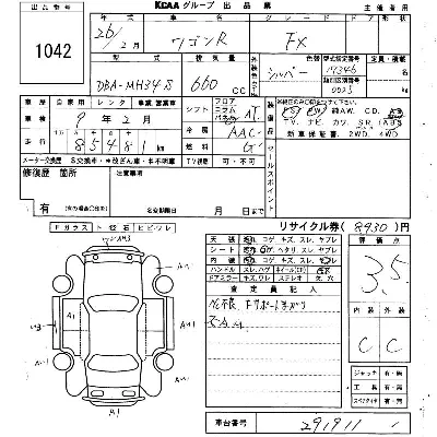 Suzuki WAGON R