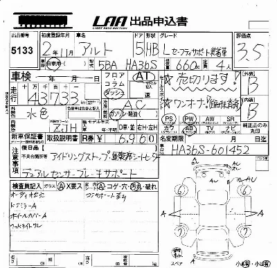 Suzuki ALTO