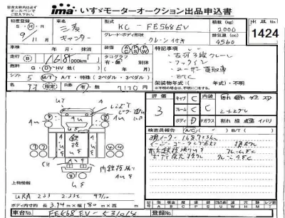 Mitsubishi Fuso Canter