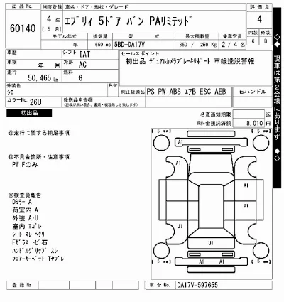 Suzuki EVERY