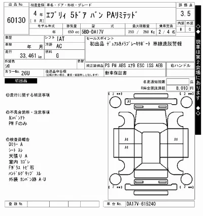 Suzuki EVERY
