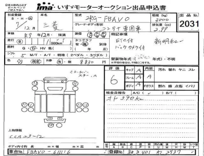 Mitsubishi Fuso Canter