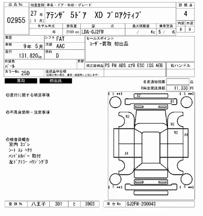 Mazda Atenza
