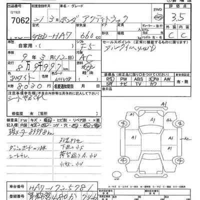 Honda ACTY TRUCK