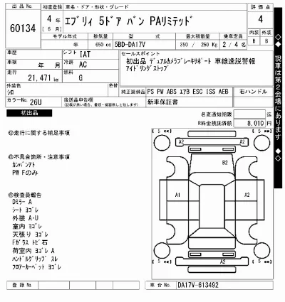 Suzuki EVERY