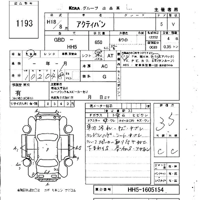 Honda Acty