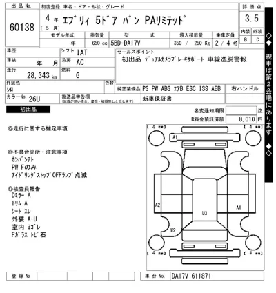 SUZUKI EVERY