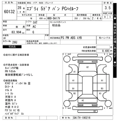 Suzuki EVERY