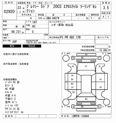 Mazda PREMACY
