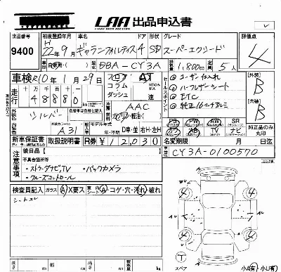 Mitsubishi GALANT FORTIS