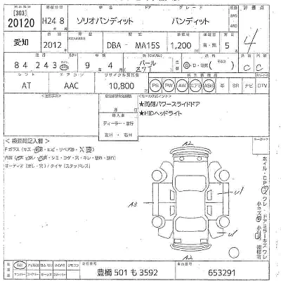 Suzuki SOLIO BANDIT