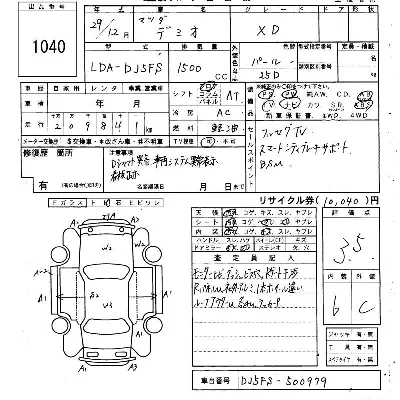 Mazda DEMIO