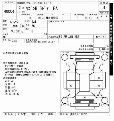 Suzuki WAGON R
