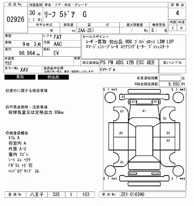 Nissan LEAF
