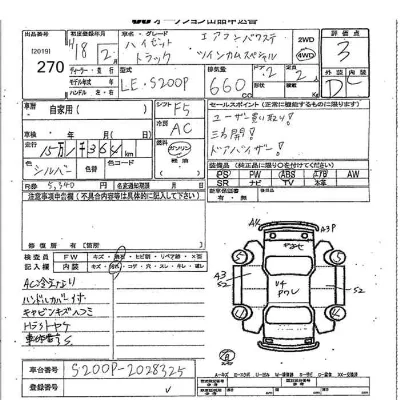 Daihatsu HIJET TRUCK