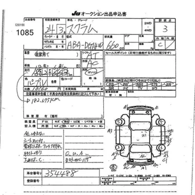 Mazda SCRUM