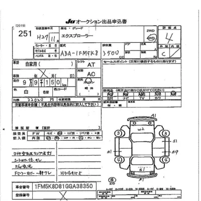 Ford EXPLORER