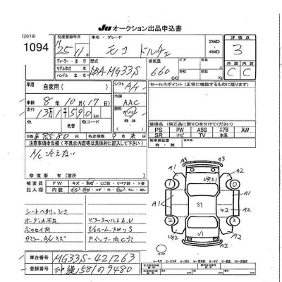 Nissan MOCO