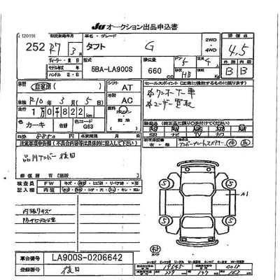 Daihatsu TAFT