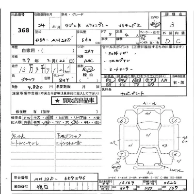 Suzuki WAGON R
