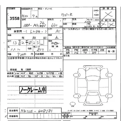 SUZUKI WAGON R