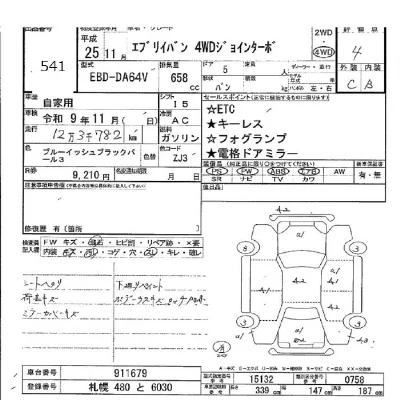 Suzuki EVERY