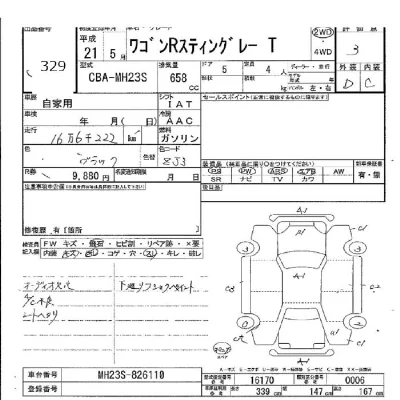 Suzuki WAGON R