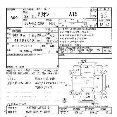 Toyota Allion