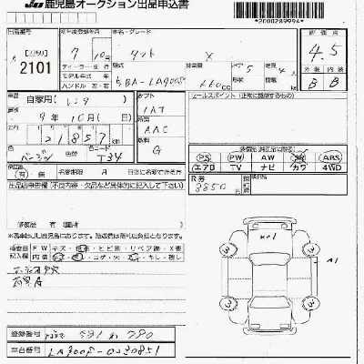 Daihatsu TAFT