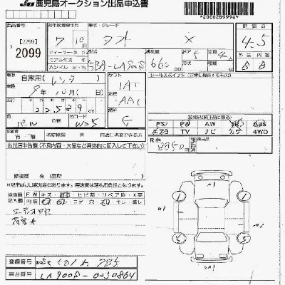Daihatsu TAFT