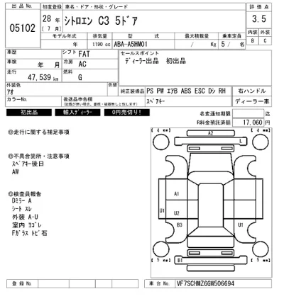 Citroen C3