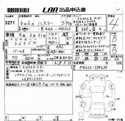 Suzuki HUSTLER