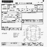 Subaru R2