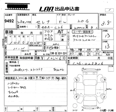 Nissan SERENA