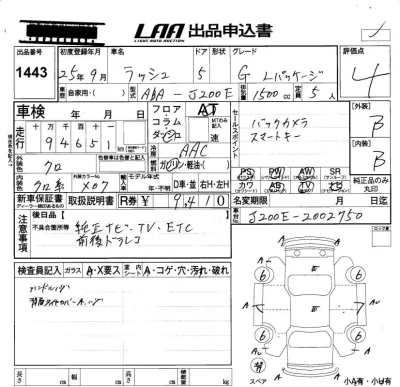 Toyota Rush