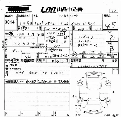 Daihatsu Cast
