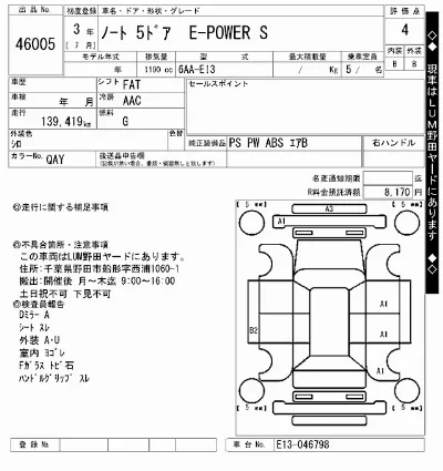Nissan NOTE