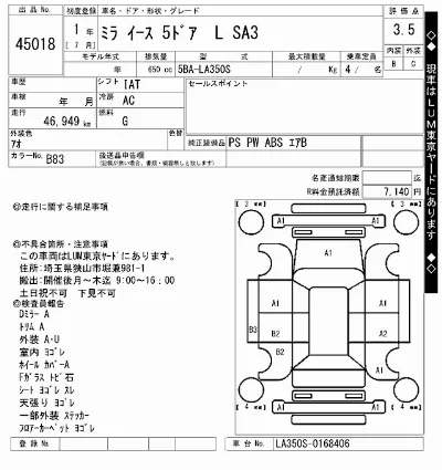 Daihatsu MIRA E S