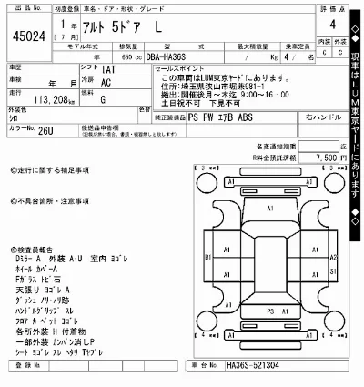 Suzuki ALTO