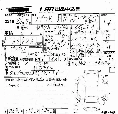 Suzuki WAGON R