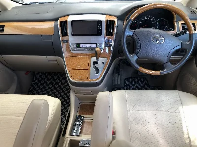 Статистика аукционов Toyota Alphard