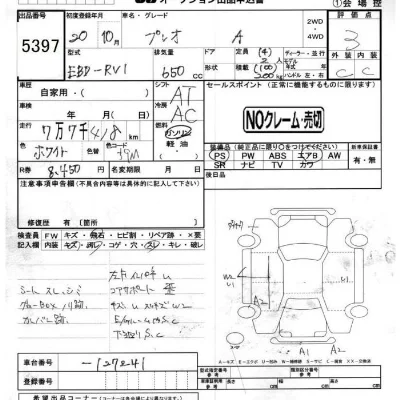 Subaru PLEO
