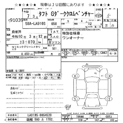 Daihatsu TAFT